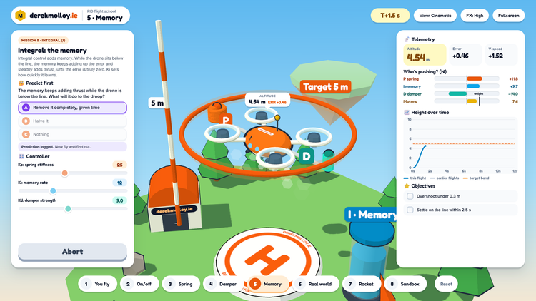 PID Flight School: Teaching a Control Loop as a 3D Game