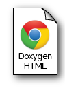 DoxygenHTML